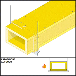 CONDOTTE VENTILAZIONE ORIZZONTALI - FUOCO ESTERNO 500 Pa